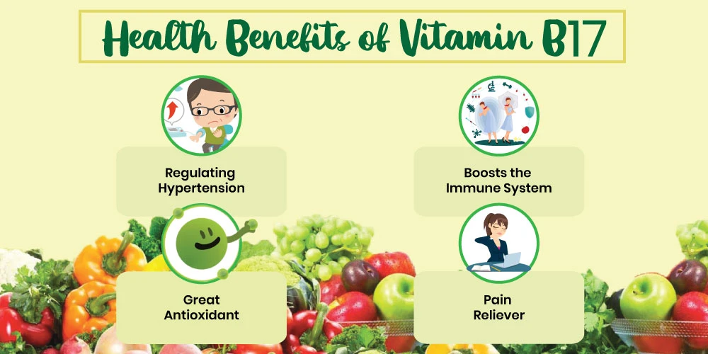 article-vitamin-b17